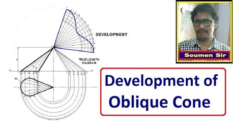 Development of Oblique Cone - YouTube