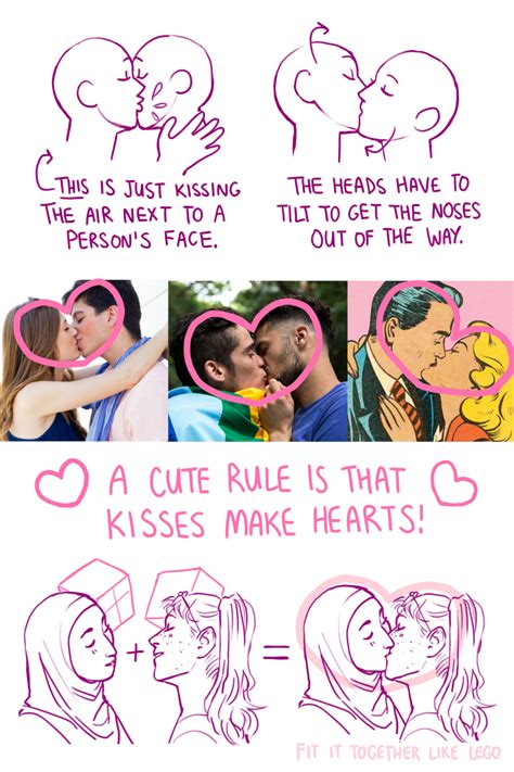 (11) Tumblr | Drawing tips, Kissing reference, Drawings