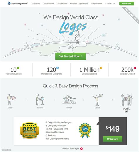 15 Best Custom Logo Design Services and Websites around the world