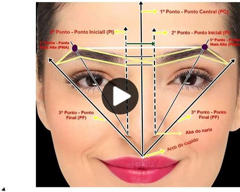 How to Draw Eyebrows on a Face Chart - Mainquesed Cambactint