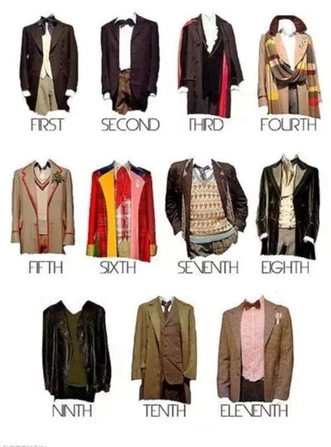 Wardrobe of the Doctors | Doctor who cosplay, Doctor who costumes, Doctor outfit