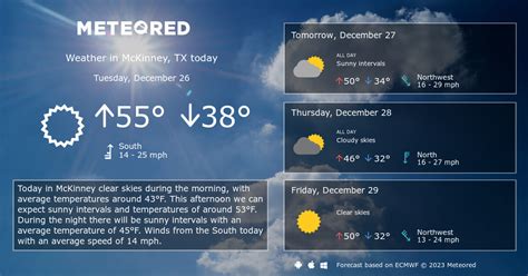 McKinney, TX Weather 14 days - Meteored