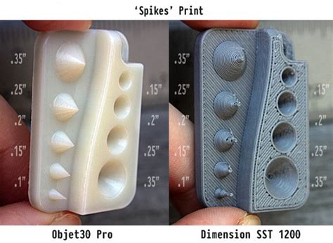 Test Your 3D Printer’s Tolerances With This 8-Piece $30 3D Printer Test ...