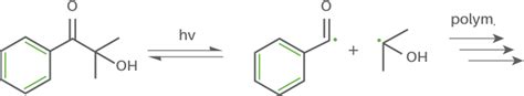 About Photoinitiators - Photoinitiators Platform