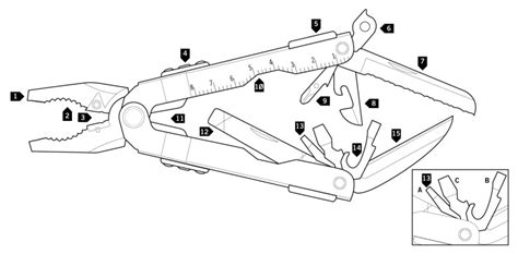 Gerber Multi Tool Repair Parts | Reviewmotors.co