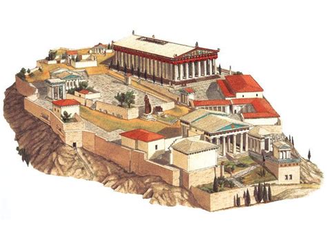 Acropolis, Athens acropolis, Parthenon