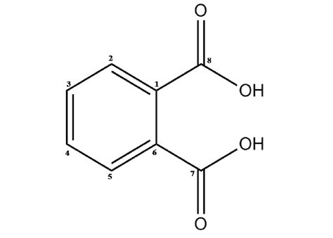 Chemical of structure of phthalic acid. | Download Scientific Diagram