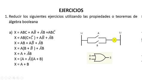 ÁLGEBRA DE BOOLE - YouTube