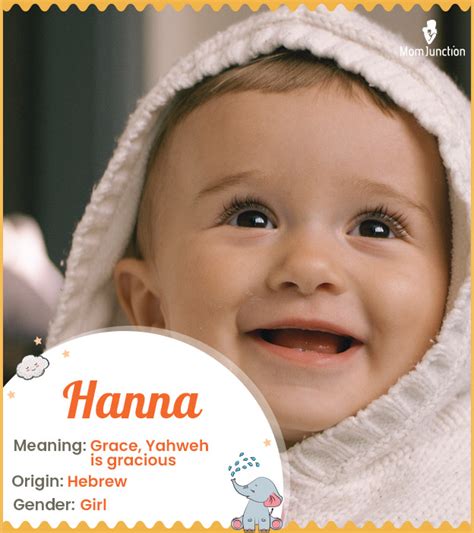 Hanna Meaning, Origin, History, And Popularity