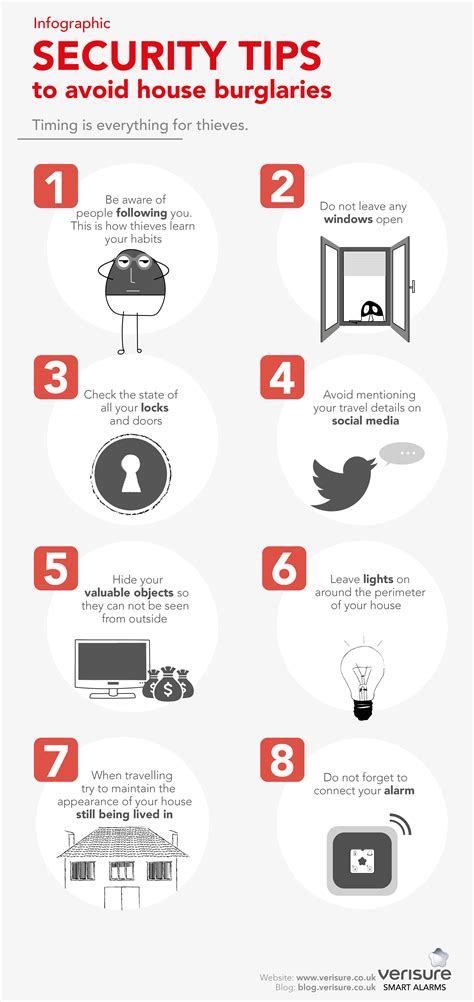 Infographic: Security Tips to avoid house burglaries – Verisure Home Security Blog