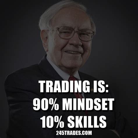 I believe 90% is Trading is Psychology, 10% Technical. #Forex #Quoteoftheday #Technicaltrading ...