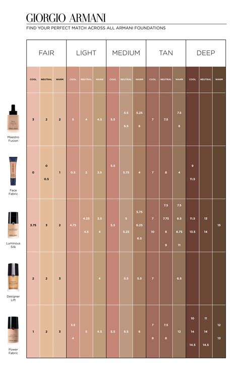 Luminous Silk Foundation, Alternate, color, NO. 02 How To Match ...