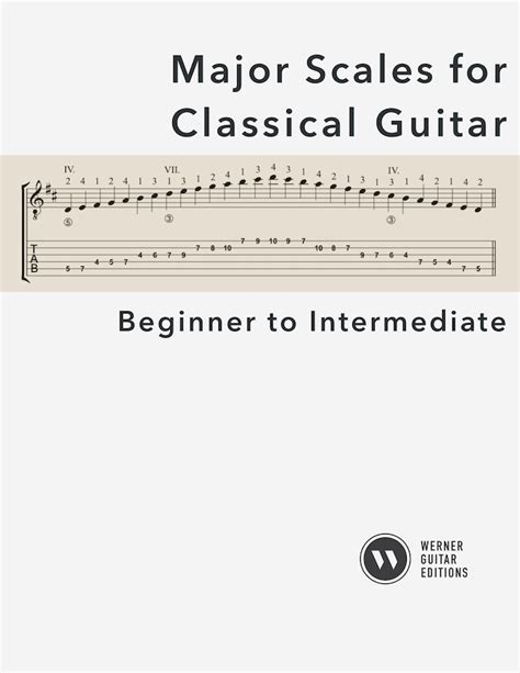 Major Scales for Classical Guitar - PDF Sheet Music, Tab, Lessons ...