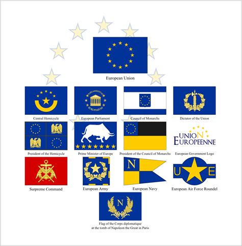Flags of the European Union by firelord-zuko on DeviantArt