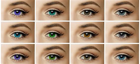 Does LASIK Change Eye Color? | Kraff Eye Institute