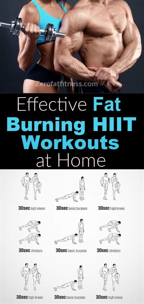 Analyz.fun: Easy fat burning hiit workout at home for beginners to lose ...