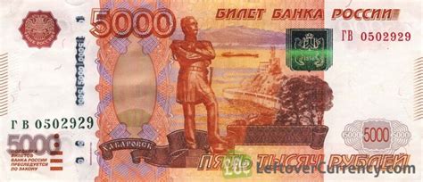 current Russian Ruble banknotes - Exchange yours now