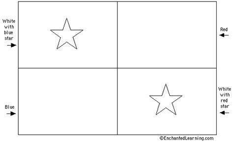 Flag of Panama Quiz/Printout - EnchantedLearning.com