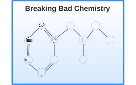 Breaking Bad Chemistry by Coy Rollins