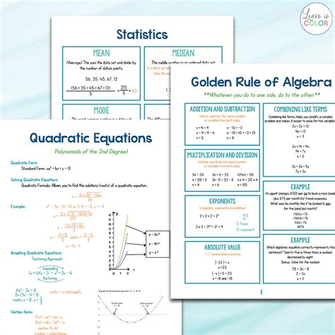 cheat sheets – tagged "high school" – Learn in Color