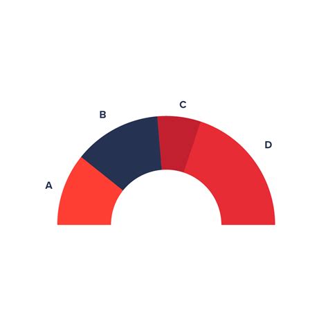 Doughnut Chart Pie Chart Progress Chart Semicircle Chart | The Best ...