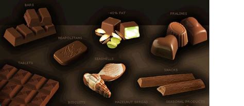 New "Healthy" Chocolate Bar made in Belgium