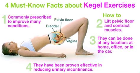 Discover Magic. How to Do Kegel Exercises for Women. [Infographics]