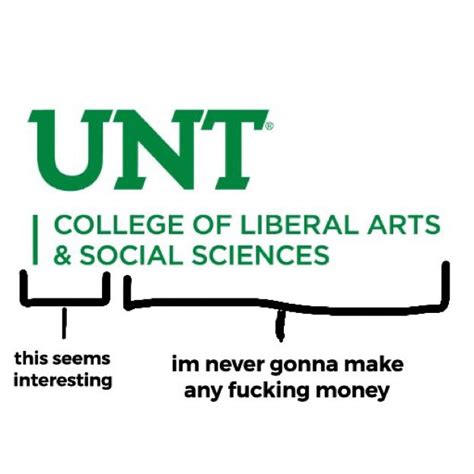 UNT Admissions unveils brand new UNT Application : unt