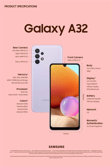 El Galaxy A32: el primer móvil barato de la marca con pantalla a 90 Hz