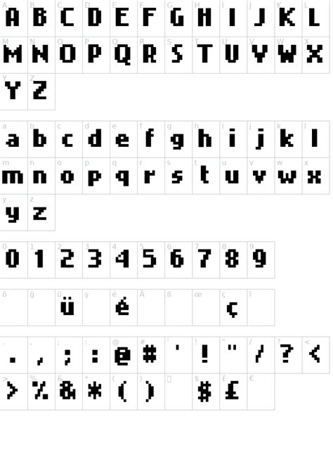 Nokia Cellphone Small Font | FontYukle