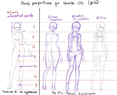 Body proportions for Naruto girls by LunaeIraes on DeviantArt