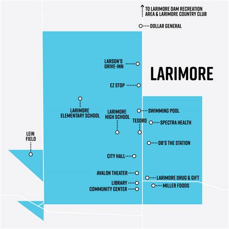 Best Small US Cities | Larimore North Dakota | Greater Grand Forks