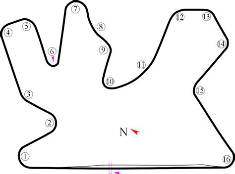 [FF1GP] Fantasy Formula 1 Grand Prix - Circuit - Losail International ...