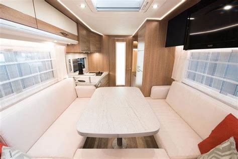 Future for motorhomes is electric | ETA