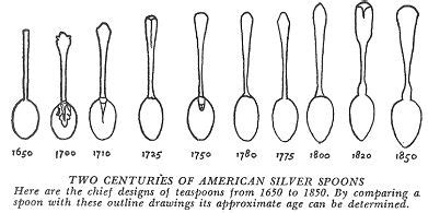 Two Centuries of American #Spoons | Silver spoons, Spoon drawing, Spoon