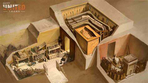 10 Important Facts About King Tutankhamun Tomb Discovery