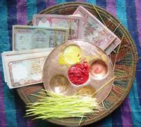 CULTURAL HERITAGE OF NEPAL: Nepali Festival Bada Dashain