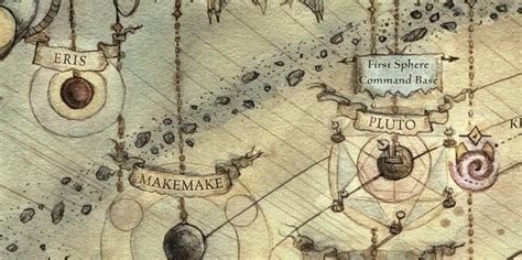 40K: Check Out This Amazing Map Of The Sol System - Bell of Lost Souls