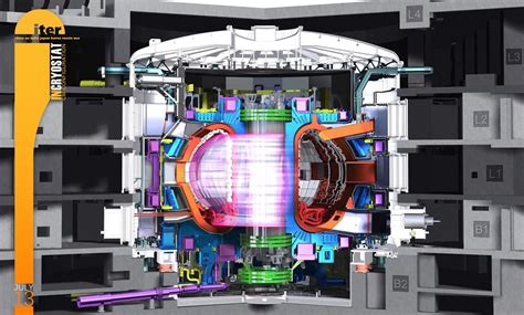 ITER Fusion Reactor Tokamak Assembly Begins – World’s Largest International Scientific Collaboration