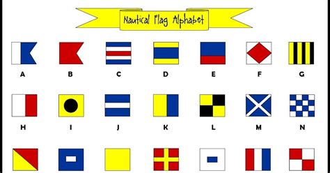 Relentlessly Fun, Deceptively Educational: Spelling Practice with Nautical Flags