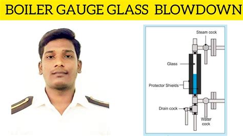 | BOILER GAUGE GLASS BLOWDOWN PROCEDURE | TAMIL | KARAN DESINGU | - YouTube