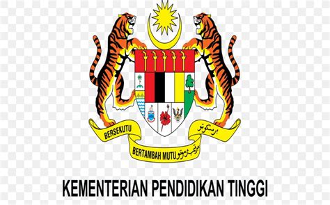 SYNTAX MEDIA (M) SDN BHD Ministry Of Higher Education Logo Medini ...