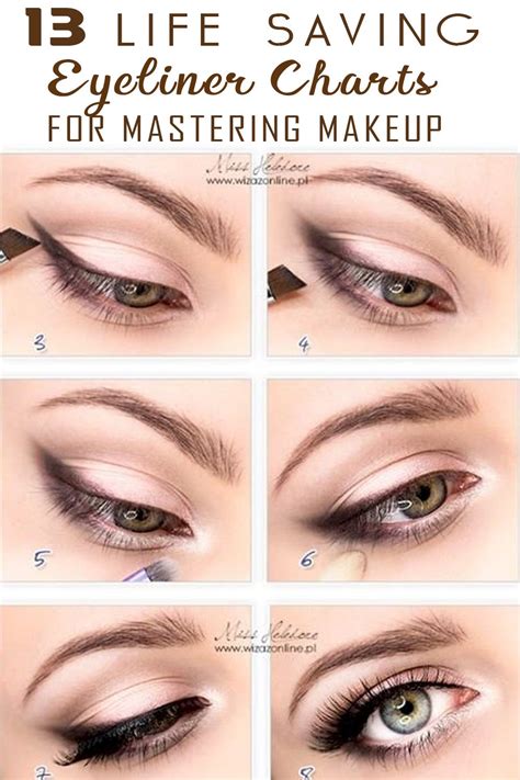 13 Life Saving Eyeliner Charts For Mastering Makeup | Hooded eye makeup ...