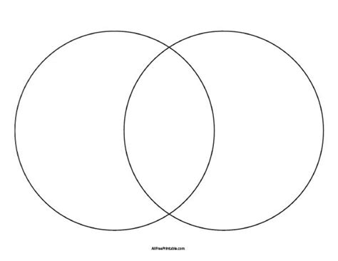 Template Of Venn Diagram