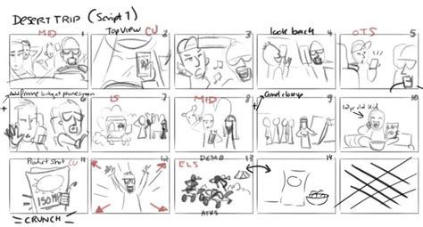 How to Storyboard: A Basic Guide for Aspiring Artists in 2020 | Storyboard, Writing advice, Artist