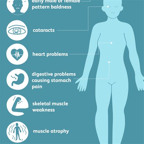 Myotonic Muscular Dystrophy: Symptoms, Causes, Diagnosis, Treatment, and Coping