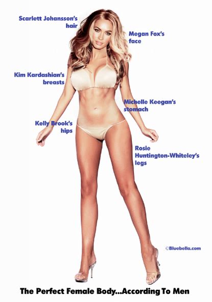 Men and Women View the ‘Perfect Body' Totally Differently - Maxim