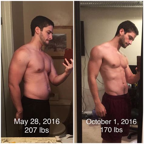 20 Terrific Keto Diet before and after 3 Months - Best Product Reviews