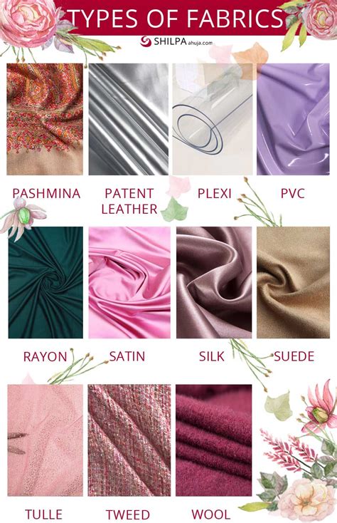 Types Of Fabric | Different Types Of Clothing Materials: Fabric Glossary