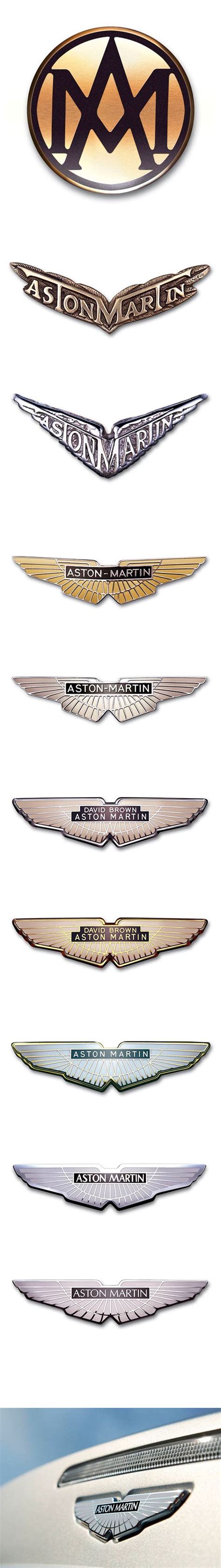 Aston Martin logo evolution Founded in 1913 by Robert Bamford and ...